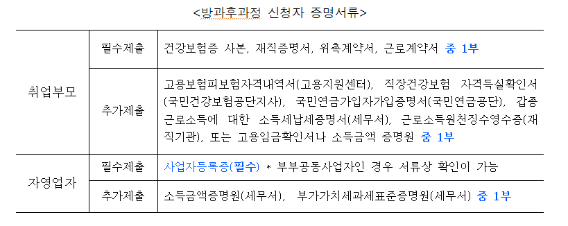 방과후 신청서류.PNG