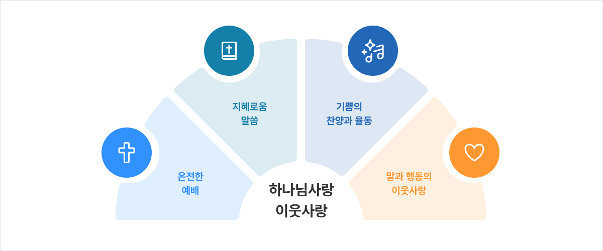 하나님사랑 이웃사랑