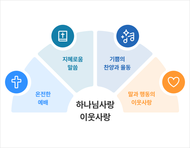 하나님사랑 이웃사랑